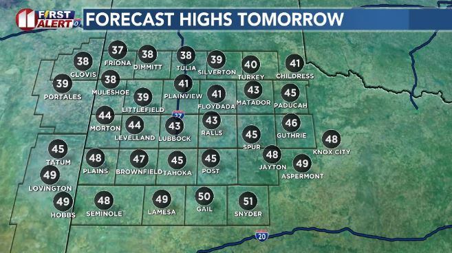 Cold front with gusty winds lead to a chilly Monday