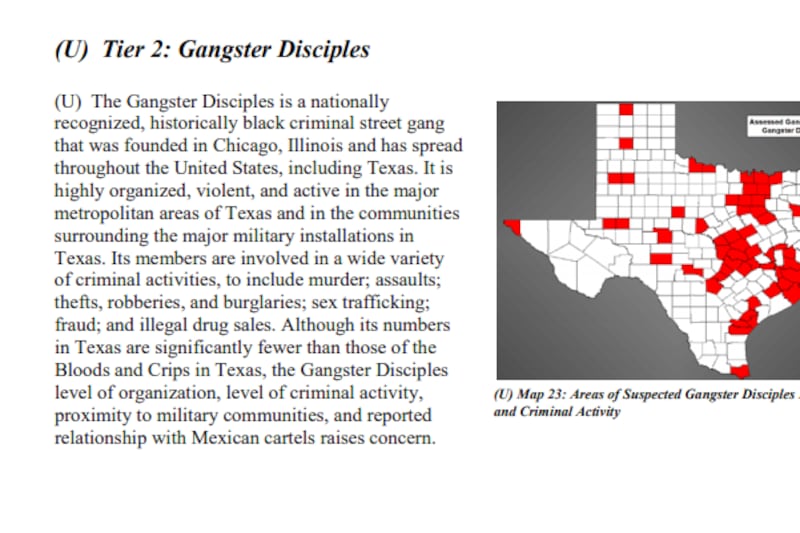 14 major gangs active in Lubbock according to DPS Texas Gang Threat ...