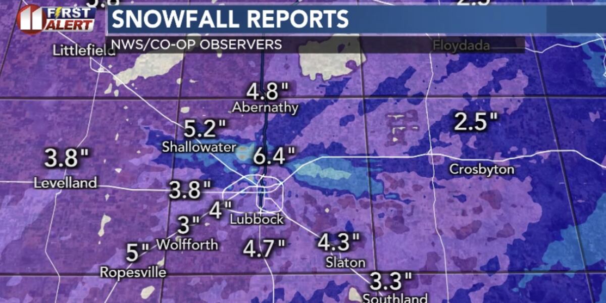 Cold Week FIRST ALERT: Really cold again tonight, cold week ahead
