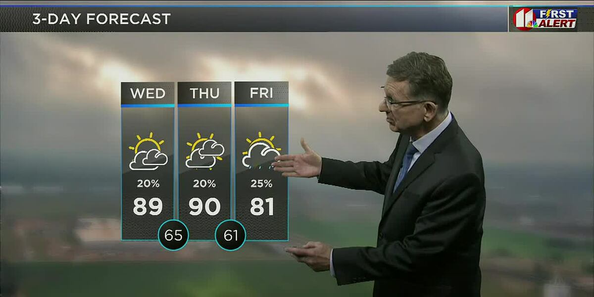 More Weather More heat and a few storms today