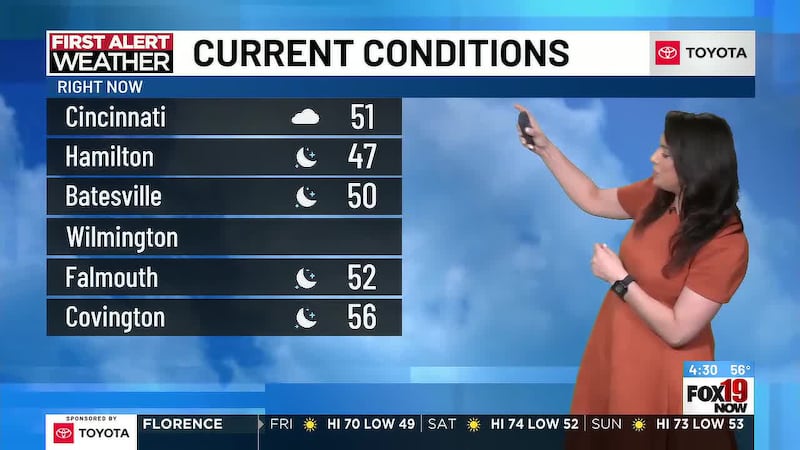 First Alert Weather Day